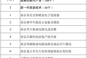 江苏省2025年重大项目名单与区块链技术潜在应用