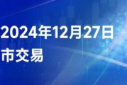 聚酯瓶片期权即将上市：基本面、波动率及交易策略深度解析