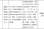 泰康在线被罚超10亿元：区块链技术或可提升保险行业合规性